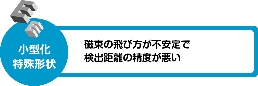 小型化・特殊形状：磁束の飛び方が不安定で検出距離の精度が悪い