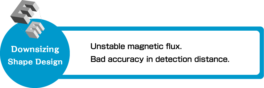[Downsizing / Shape Design] Unstable magnetic flux. Bad accuracy in detection distance. 