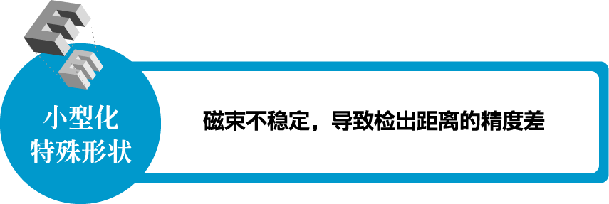 小型化,特殊形状：磁束不稳定，导致检出距离的精度差